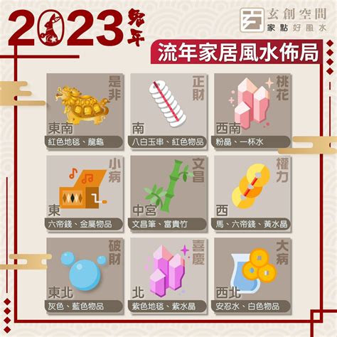 2023財位擺設|【2023風水擺設】新年開運6大簡易風水陣教學、兔年。